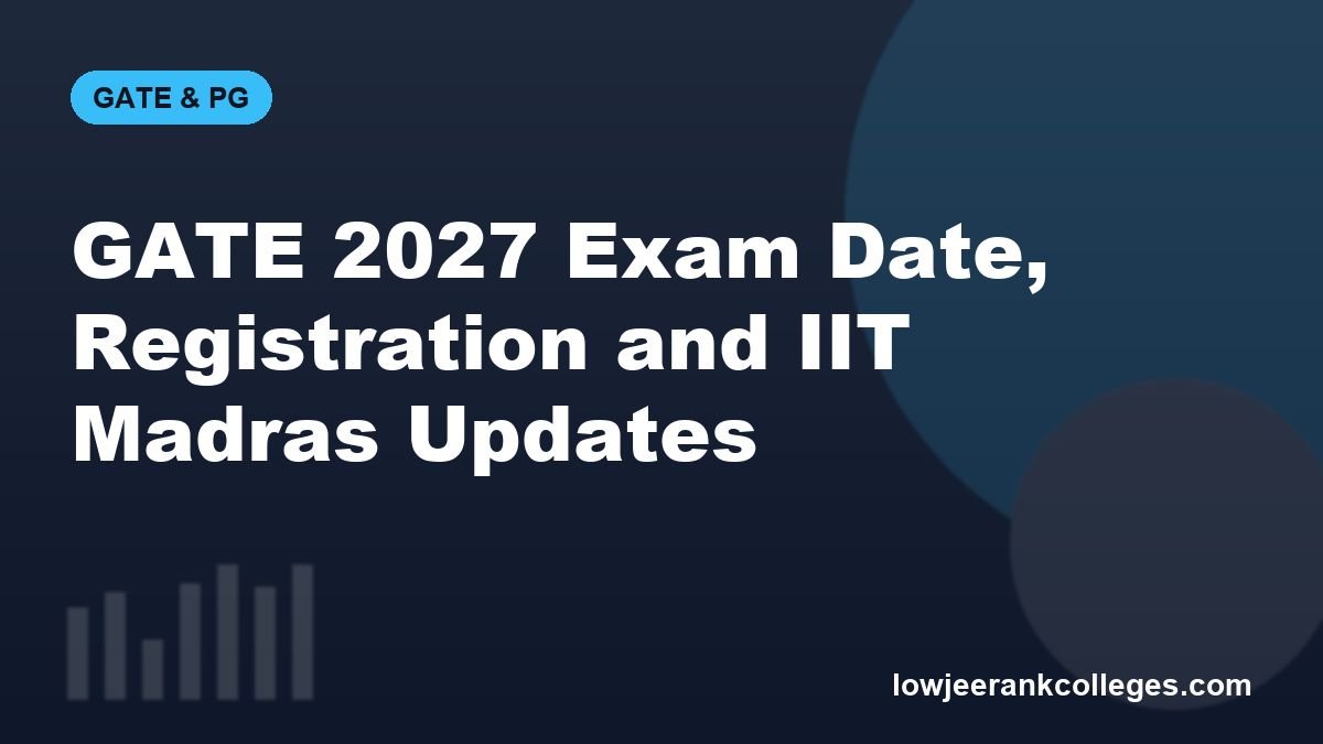GATE 2027 Exam Date, Registration and IIT Madras Updates