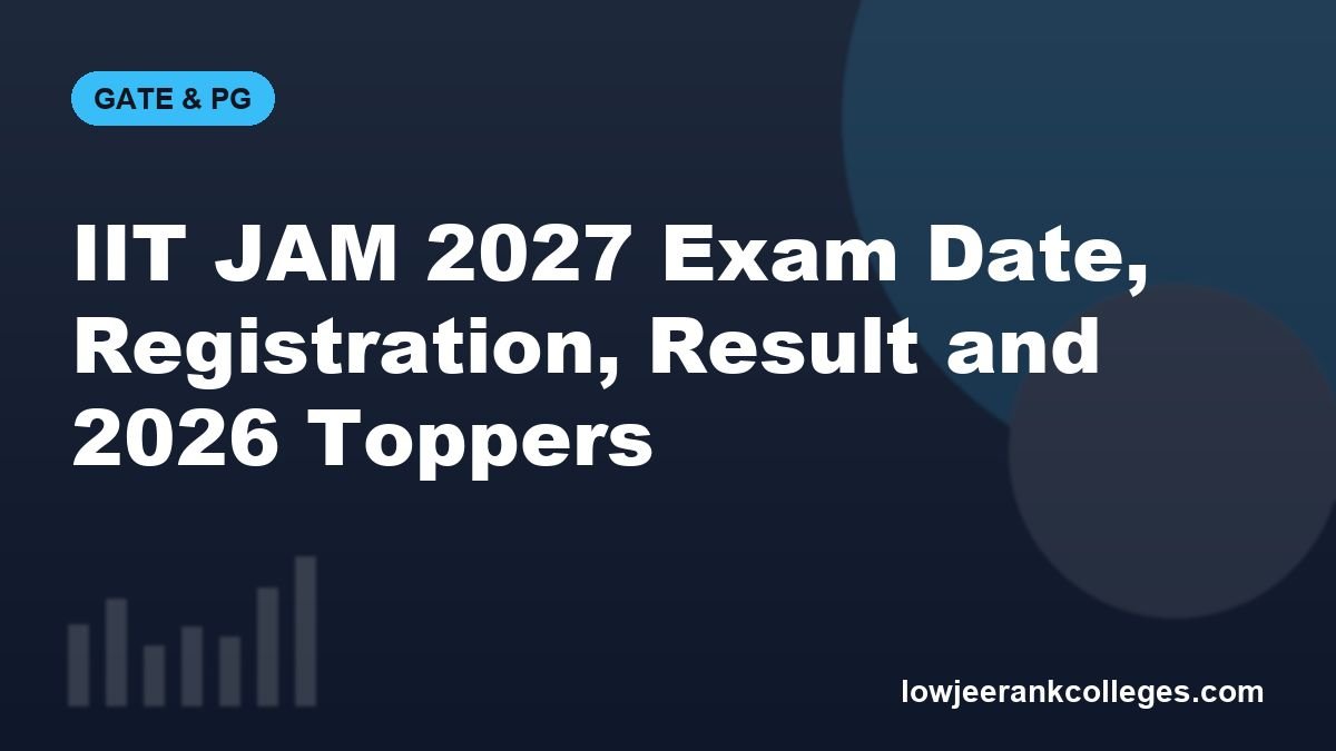 IIT JAM 2027 Exam Date, Registration, Result and 2026 Toppers