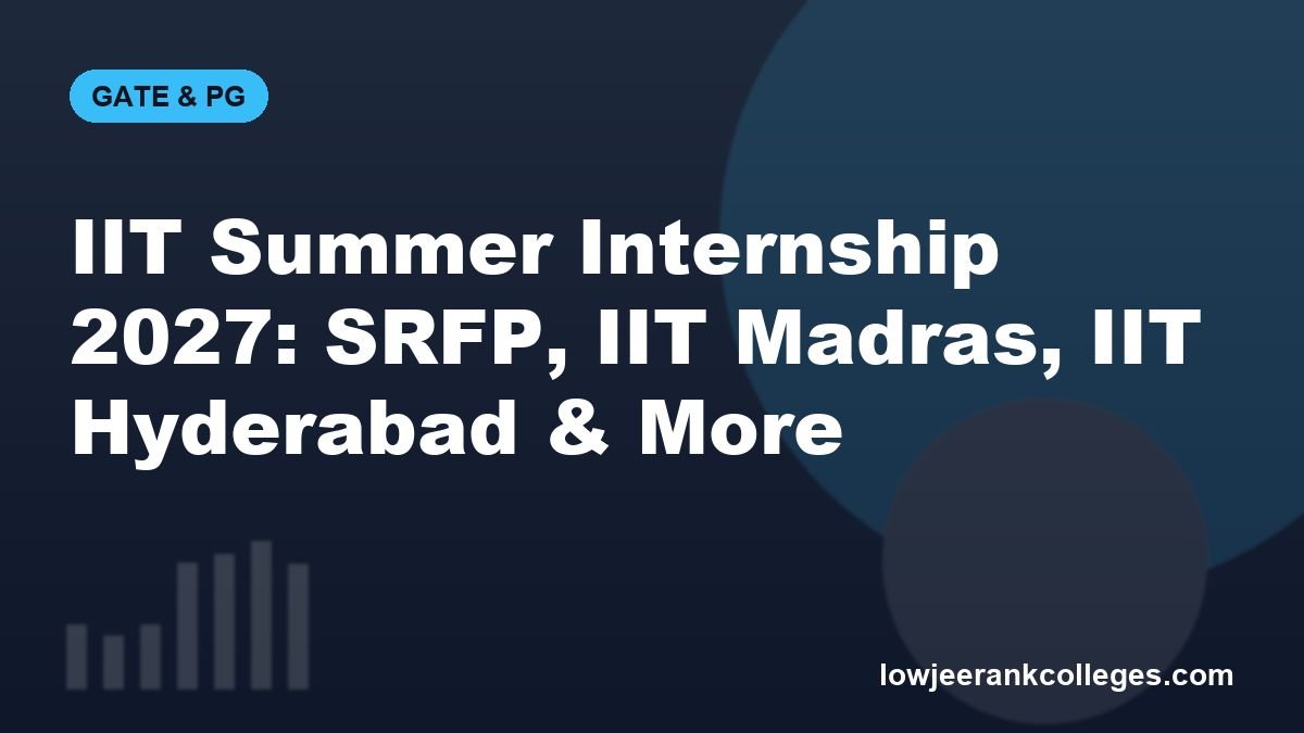 IIT Summer Internship 2027: SRFP, IIT Madras, IIT Hyderabad & More