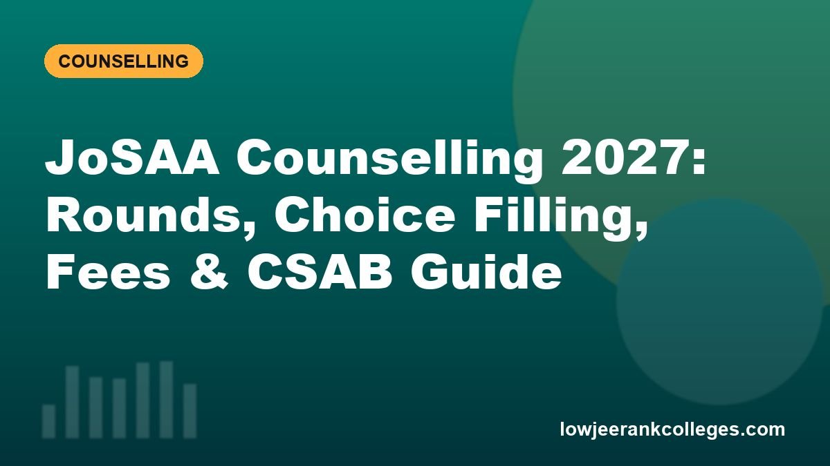 JoSAA Counselling 2027: Rounds, Choice Filling, Fees & CSAB Guide